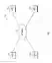 Fig. 02 - ENABLING MEMORY TRANSACTIONS ACROSS A LOSSY NETWORK