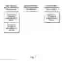 Fig. 08 - ENABLING MEMORY TRANSACTIONS ACROSS A LOSSY NETWORK
