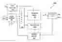 Fig. 01 - Automatic refresh for improving data retention and endurance characteristics of an embedded non-volatile memory in a standard CMOS logic process