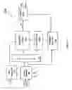 Fig. 02 - Automatic refresh for improving data retention and endurance characteristics of an embedded non-volatile memory in a standard CMOS logic process