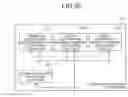 Fig. 71 - Network PLC control system engineering configuration layout and connection path display
