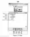 Fig. 09 - Organizing entries in participant lists based on communications strengths