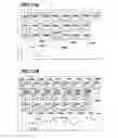 Fig. 12 - Image alignment and trend analysis features for an infrared imaging system