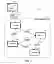 Fig. 02 - Request-based activation of debugging and tracing