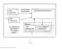Fig. 02 - MECHANISM TO ENABLE PLUG-AND-PLAY HARDWARE COMPONENTS FOR SEMI-AUTOMATIC SOFTWARE MIGRATION