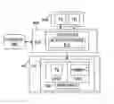 Fig. 01 - Mechanism for Scheduling Execution of Threads for Fair Resource Allocation in a Multi-Threaded and/or Multi-Core Processing System