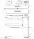 Fig. 01 - Mechanism for Managing Resource Locking in a Multi-Threaded Environment