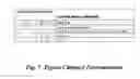 Fig. 11 - Mechanism for Managing Resource Locking in a Multi-Threaded Environment