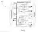 Fig. 15 - Mechanism for Managing Resource Locking in a Multi-Threaded Environment