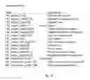 Fig. 28 - Mechanism for Managing Resource Locking in a Multi-Threaded Environment