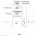 Fig. 52 - Mechanism for Managing Resource Locking in a Multi-Threaded Environment