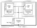 Fig. 01 - USING TIME STAMPS TO FACILITATE LOAD REORDERING