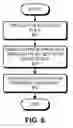 Fig. 06 - USING TIME STAMPS TO FACILITATE LOAD REORDERING
