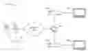 Fig. 01 - Revenue management for dynamic bundling