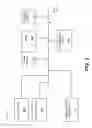 Fig. 04 - Revenue management for dynamic bundling