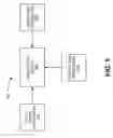 Fig. 06 - Revenue management for dynamic bundling
