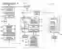 Fig. 01 - System, method and program product for generating a cancelable biometric reference template on demand
