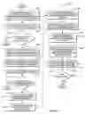 Fig. 07 - System, method and program product for generating a cancelable biometric reference template on demand
