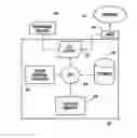 Fig. 01 - ELECTRONIC COMPUTER SYSTEM SECURED FROM UNAUTHORIZED ACCESS TO AND MANIPULATION OF DATA