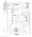 Fig. 07 - ELECTRONIC COMPUTER SYSTEM SECURED FROM UNAUTHORIZED ACCESS TO AND MANIPULATION OF DATA