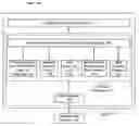 Fig. 01 - 0-touch and 1-touch techniques for improving the availability of computer programs under protection without compromising security