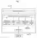 Fig. 02 - 0-touch and 1-touch techniques for improving the availability of computer programs under protection without compromising security