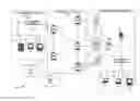 Fig. 01 - Hash-based systems and methods for detecting and preventing transmission of polymorphic network worms and viruses