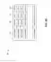 Fig. 06 - Hash-based systems and methods for detecting and preventing transmission of polymorphic network worms and viruses