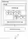 Fig. 01 - Code property analysis for security mitigations