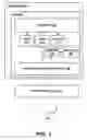 Fig. 02 - Code property analysis for security mitigations