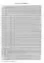 Fig. 16 - Humanized immunoglobulin loci