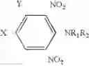 Fig. 02 - Herbicide resistant sorghum