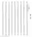 Fig. 22 - DWF4 polynucleotides, polypeptides and uses thereof