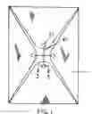 Fig. 02 - Retaining apparatus used to prevent bed sheets entanglement during tumble drying