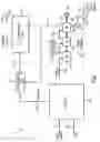 Fig. 02 - POST-COMBUSTION PROCESSING IN POWER PLANTS