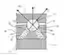 Fig. 01 - APPARATUS FOR MEASURING COMPONENTS OF A POINT FORCE