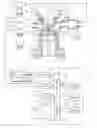 Fig. 01 - Spark ignition type internal combustion engine