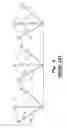 Fig. 06 - Crutch