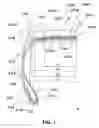 Fig. 02 - HEAVY LOAD VEHICLE TIRE