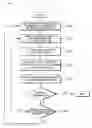 Fig. 09 - Apparatus and method for instantaneously injecting tracer for groundwater well
