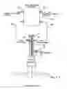 Fig. 28 - Apparatus and method for recovering fluids from a well and/or injecting fluids into a well