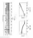 Fig. 02 - Internal calibration standards for electrophoretic analyses