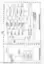 Fig. 02 - Process for the fractionation of diluted bitumen for use in light sweet refinery