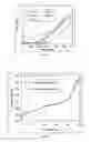 Fig. 06 - Process for adsorption of sulfur compounds from hydrocarbon streams