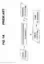 Fig. 02 - Fiber separation from grain using elusieve process