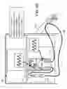 Fig. 08 - Extracorporeal fluid circuit and related components