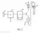 Fig. 09 - Waste container and sequential liner deployment method
