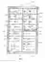 Fig. 09 - Cluster box mail delivery unit having security features