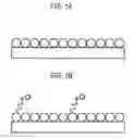 Fig. 02 - Semiconductor device and method for manufacturing the same having improved polarization reversal characteristic
