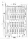 Fig. 04 - Fabricating method for crack stop structure enhancement of integrated circuit seal ring